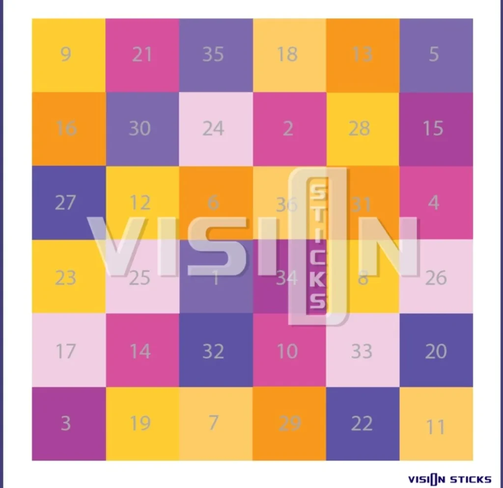 Colorful numbered grid with Vision Sticks branding.